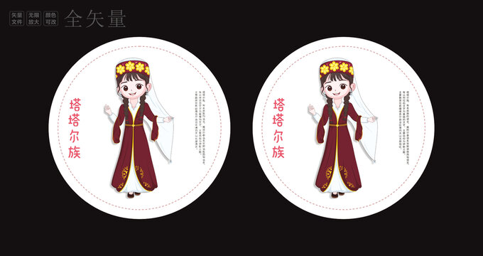 塔塔尔族
