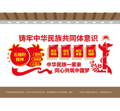 铸牢中华民族共同体意识党建墙