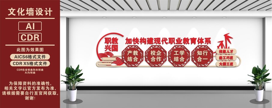 职教兴国文化墙