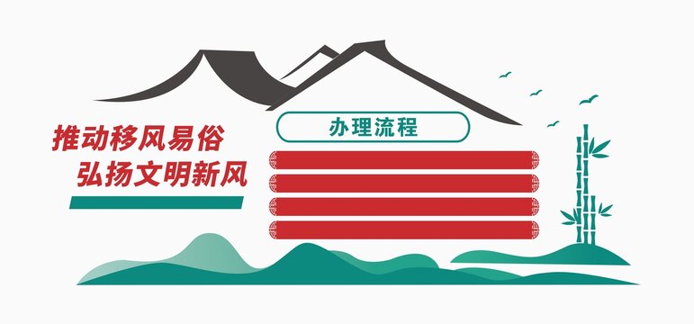 文明乡村文化墙