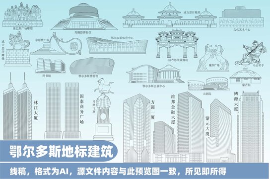 鄂尔多斯地标