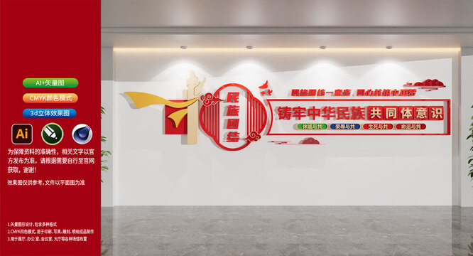 民族团结石榴籽精神文化墙