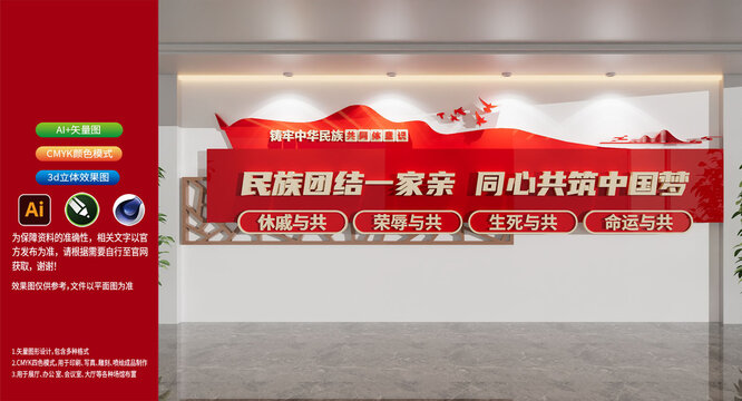 石榴籽精神民族团结文化墙