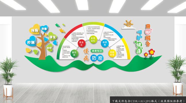 医院慢病防控文化墙