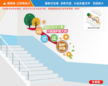 校园餐厅楼梯文化墙