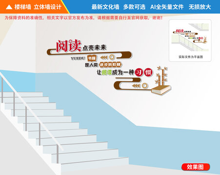 阅读楼梯文化墙