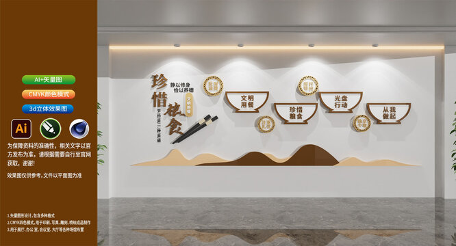 珍惜粮食文化墙校园食堂文化墙