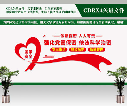 党管保密文化墙