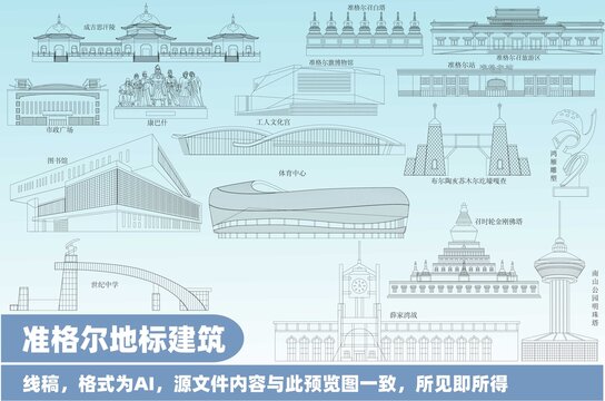 准格尔地标