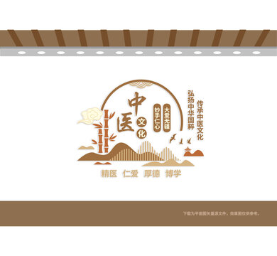 中医文化墙