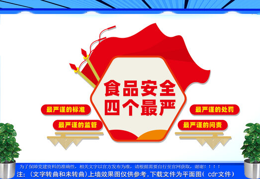 食品安全四个最严