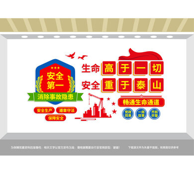 安全生产文化墙
