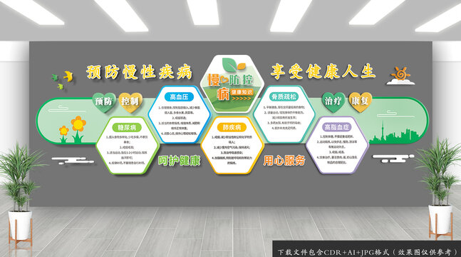 医院慢病防控文化墙