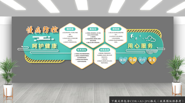 慢性病防控文化墙