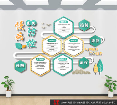 竖版医院慢病防控文化墙
