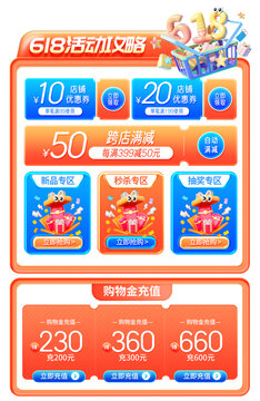 618电商活动优惠攻略图