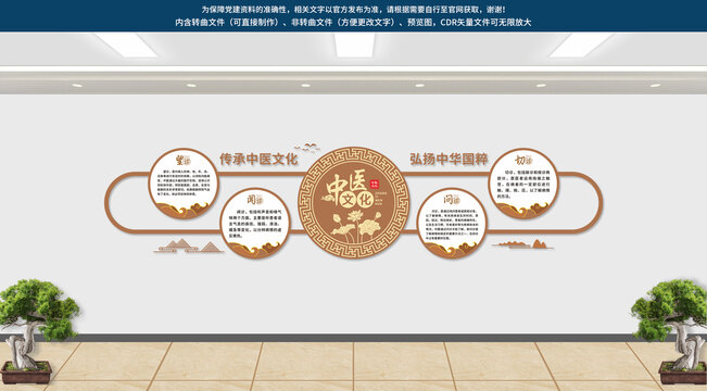 中医文化墙