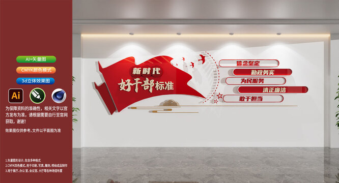 新时代党员干部五条标准党建文化墙