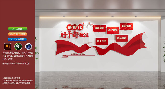 新时代好干部标准党员活动室党建文化墙