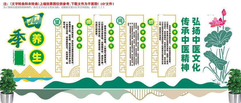 四季养生文化墙