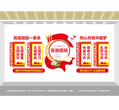 民族团结党建文化墙