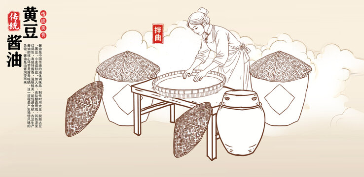 古法酱油制作之拌曲线描图
