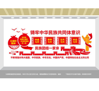 铸牢中华民族共同体意识党建墙
