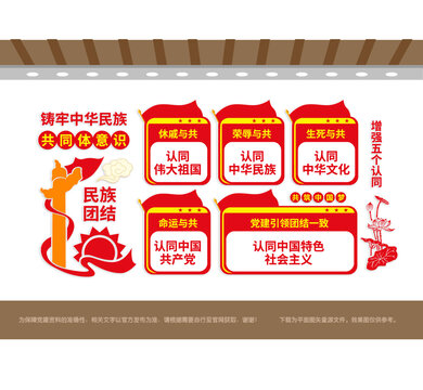 民族团结五个认同党建墙