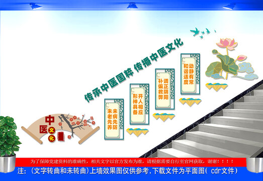 中医楼梯文化墙