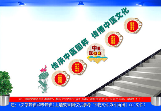 中医楼梯文化墙
