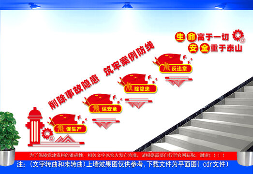 安全生产楼梯文化墙