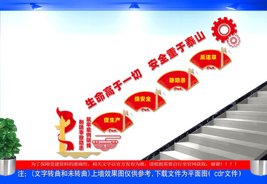 安全生产楼梯文化墙