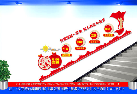 民族团结楼梯文化墙