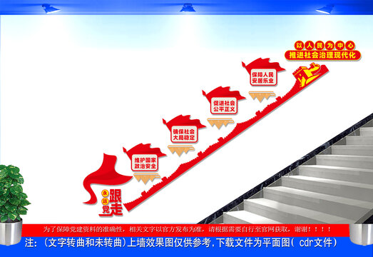 社会治理现代化楼梯文化墙