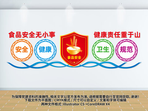 食品安全宣传墙