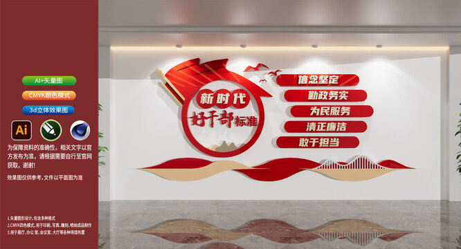 新时代好干部标准党建五好干部文化墙