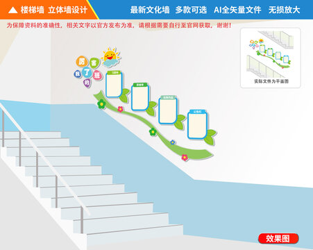 班级楼梯文化墙