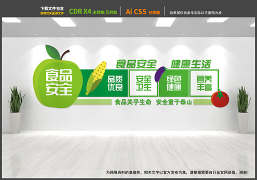 校园食品安全文化墙