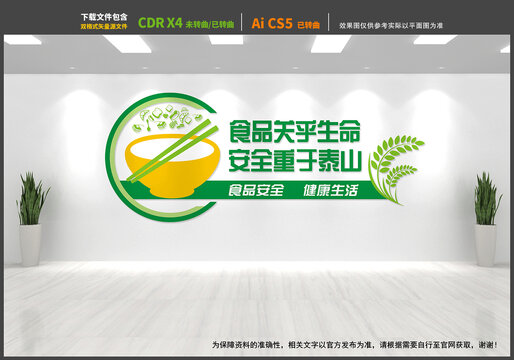 食品安全标语文化墙