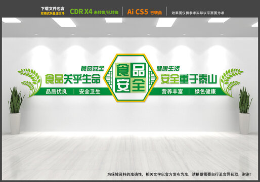 保障食品安全文化墙