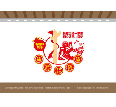 民族团结党建文化墙