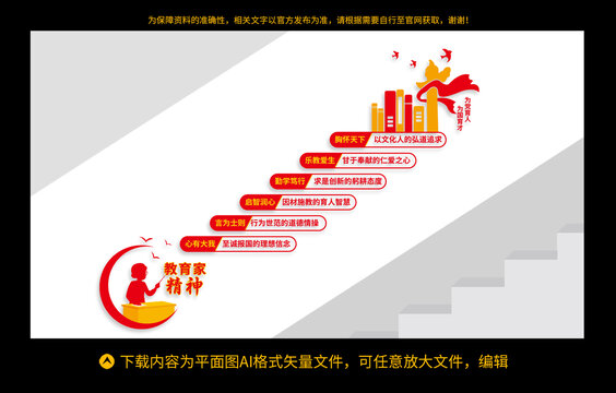 教育家精神4