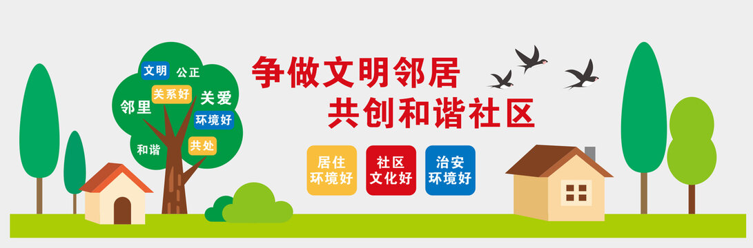 文明社区文化墙