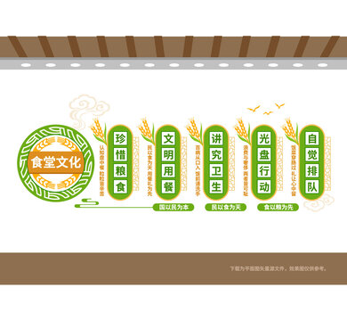 食堂文化宣传标语墙