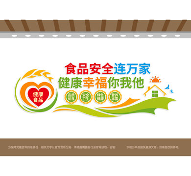食品安全健康饮食文化墙