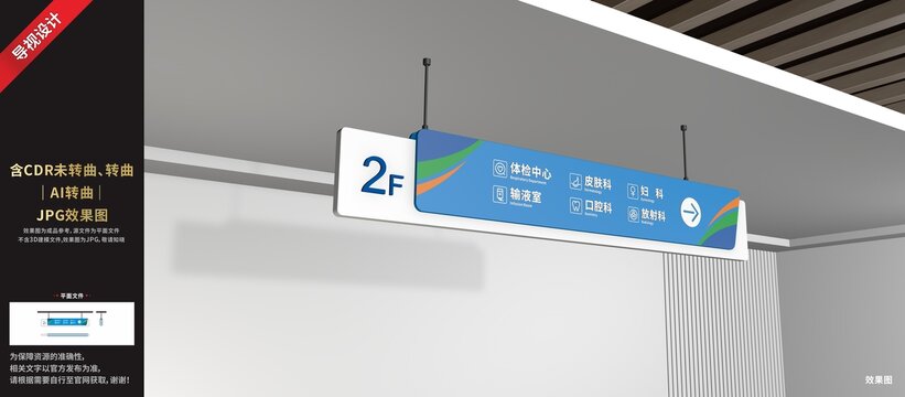 医院科室导视牌