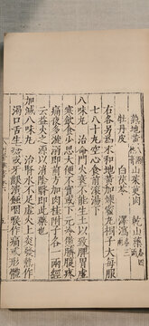古籍中医药方