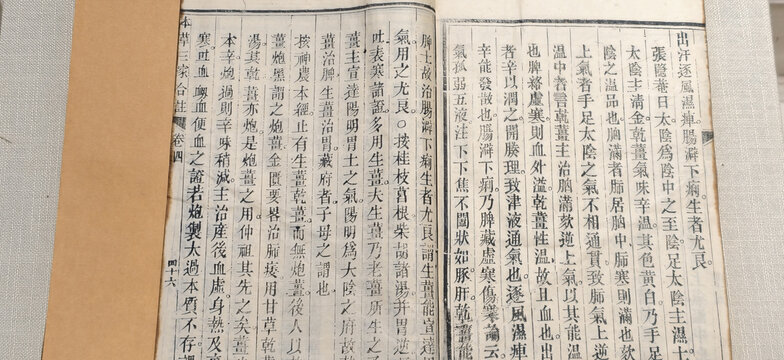 古籍医书