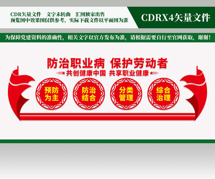 防治职业病文化墙