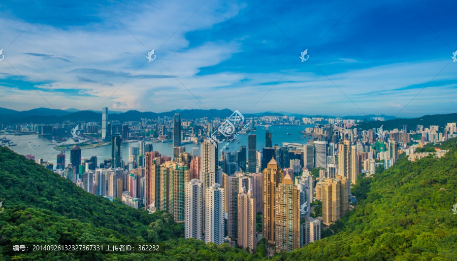香港全景,俯视,鸟瞰